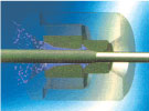 forming tools